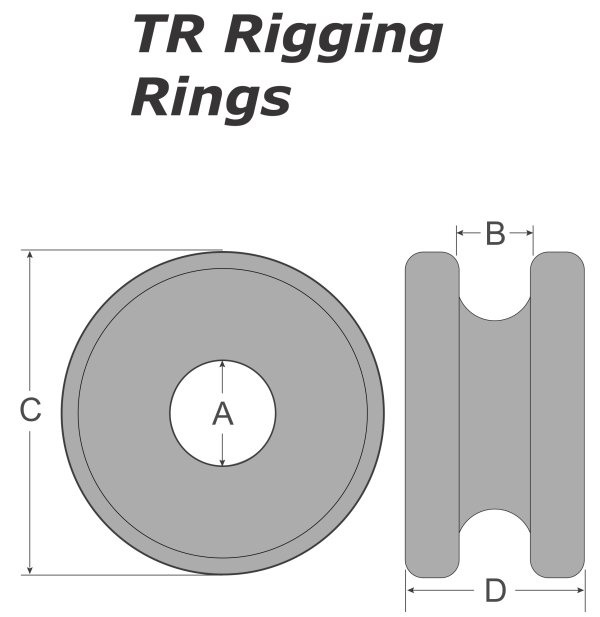 Tylaska TR14 Low Friction Rigging Ring