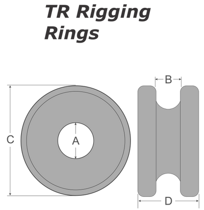 Tylaska TR14 Low Friction Rigging Ring